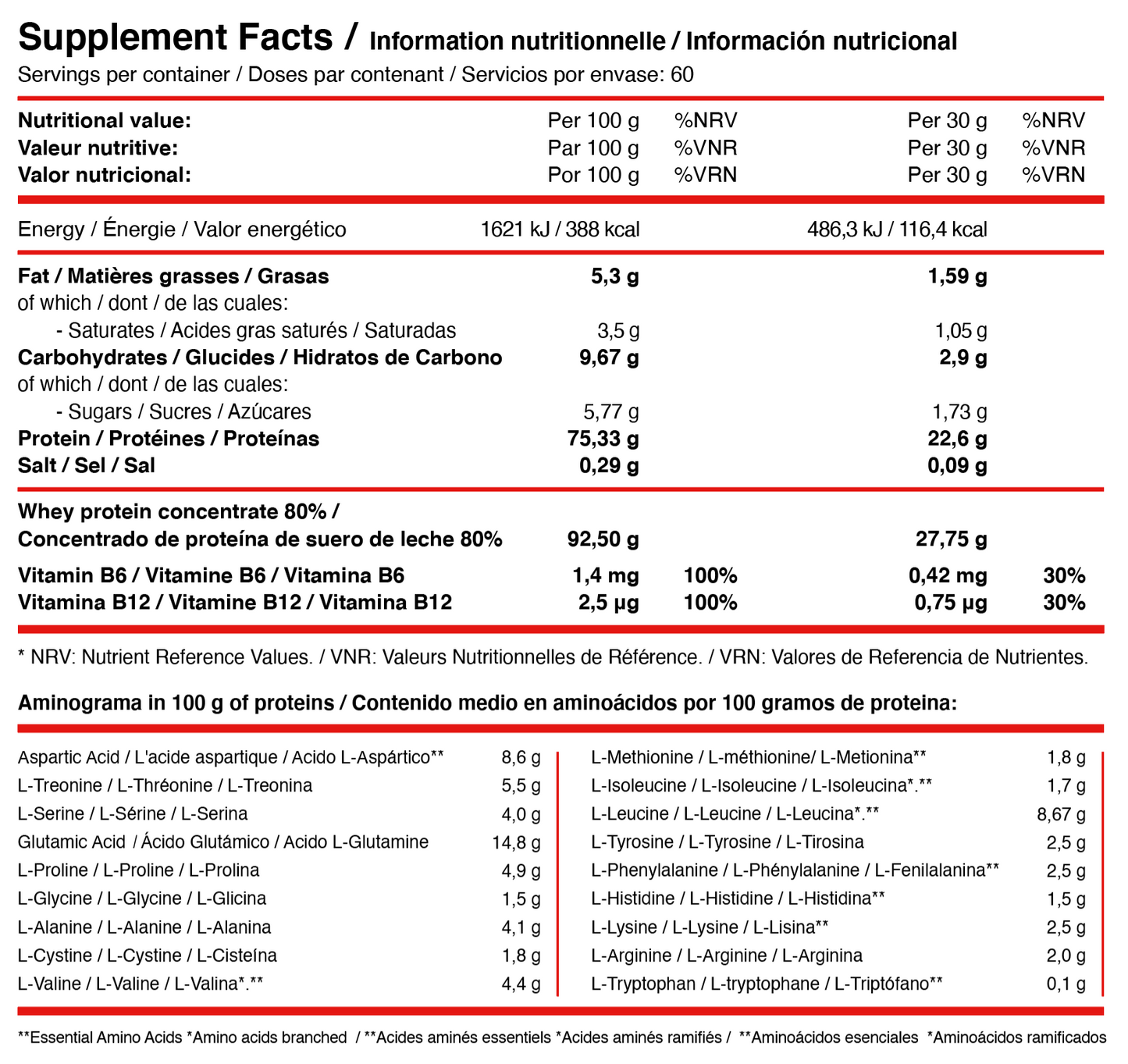 Black Line - Whey 100% RED PREMIUM - Chocolate