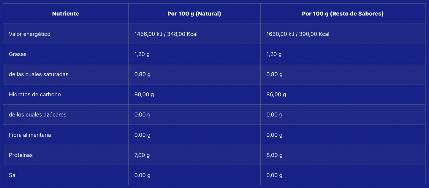 Instant Rice 1kg - Choco Avellana