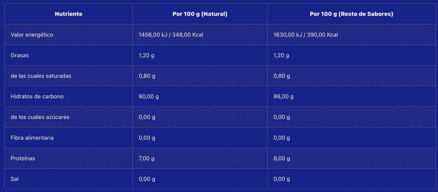 Instant Rice 1kg - Chocolate