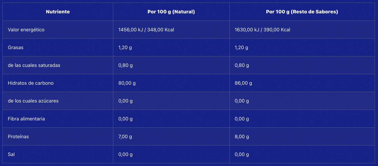 Instant Rice 1kg - Chocolate blanco