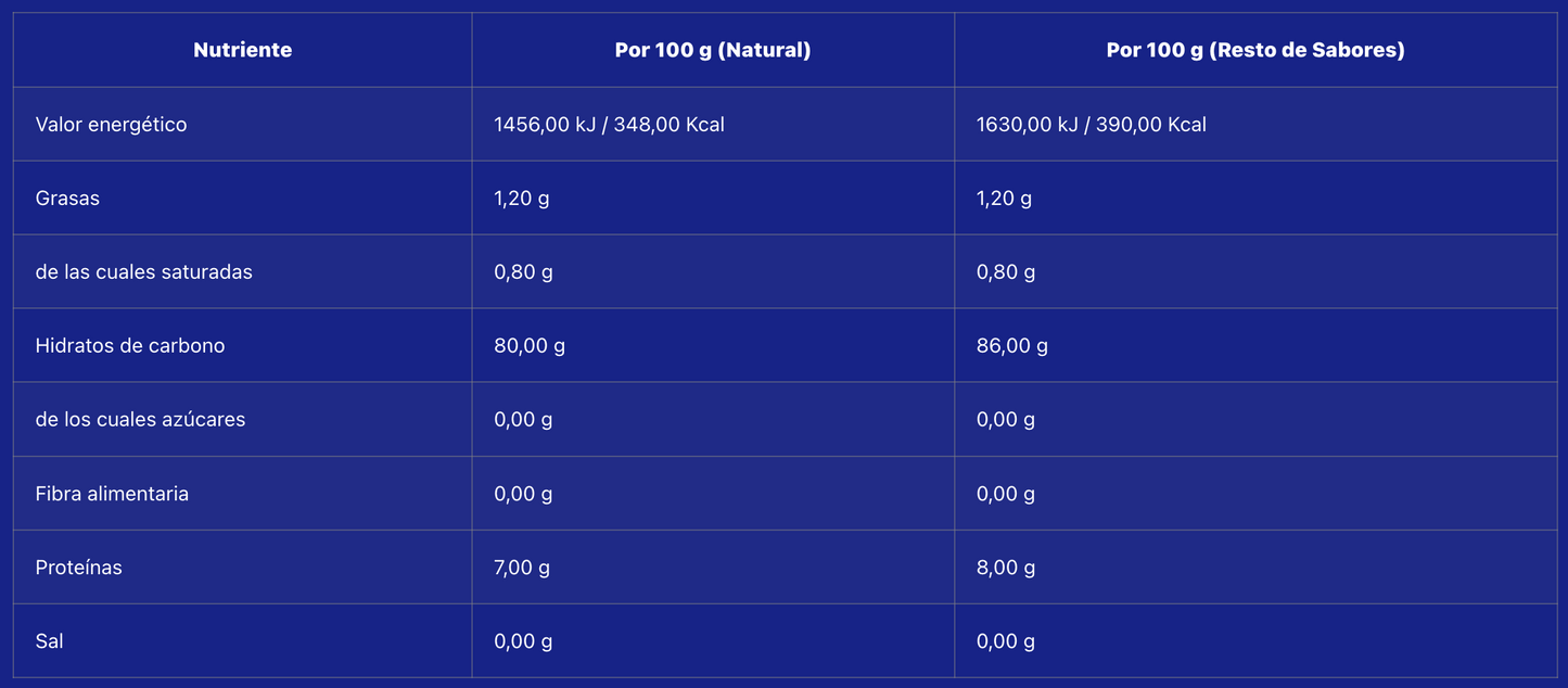 Instant Rice 1kg - Triple Chocolate