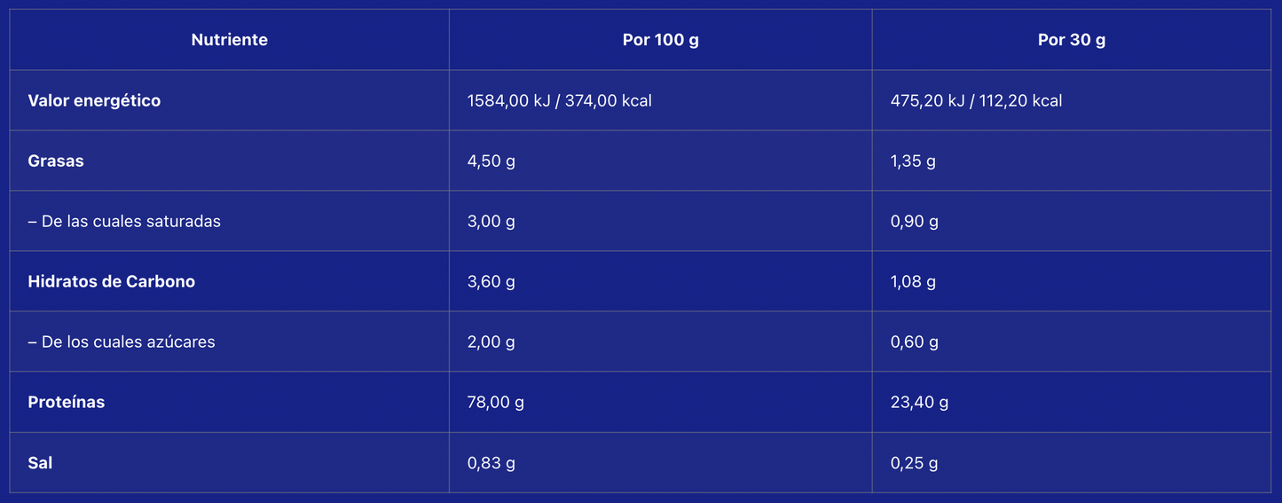 Whey Pro Advanced - Galleta