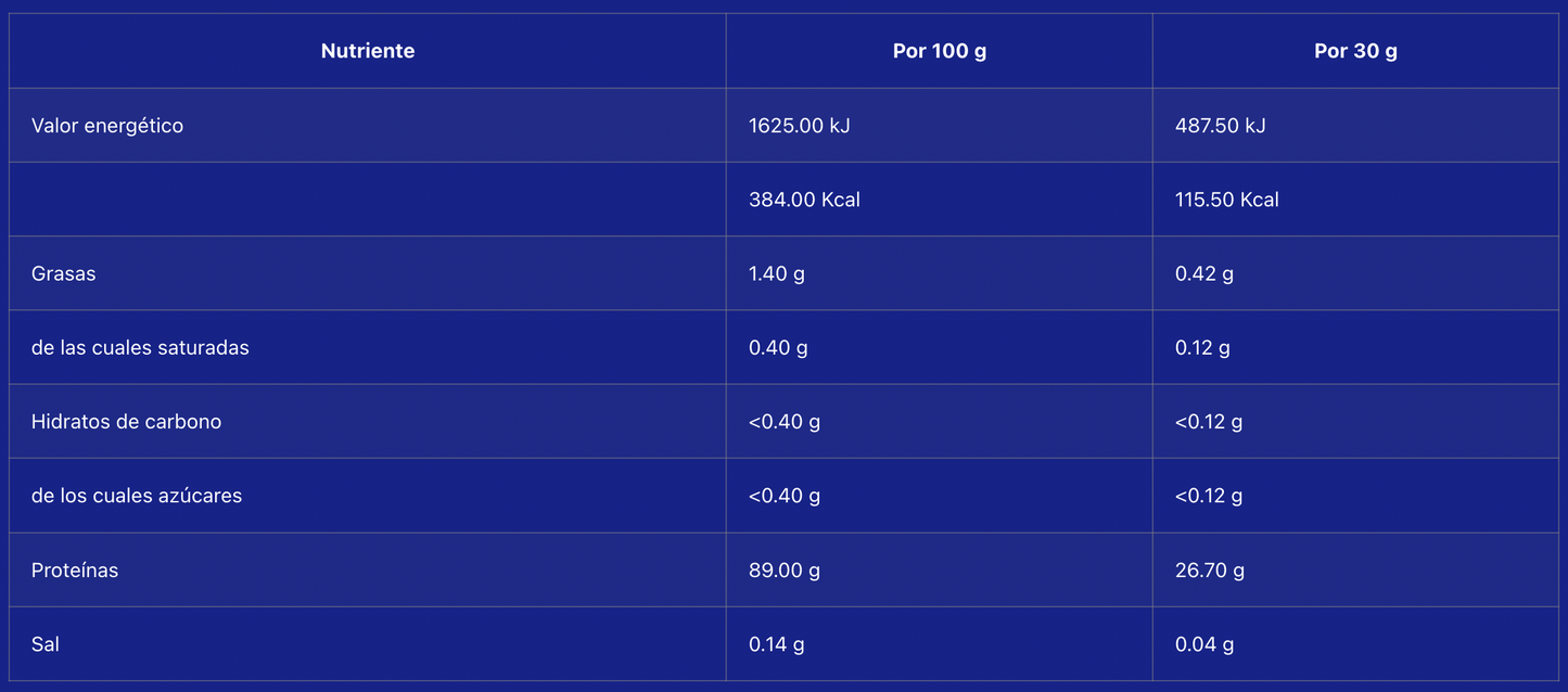 Iso Protein 1kg - Fresa