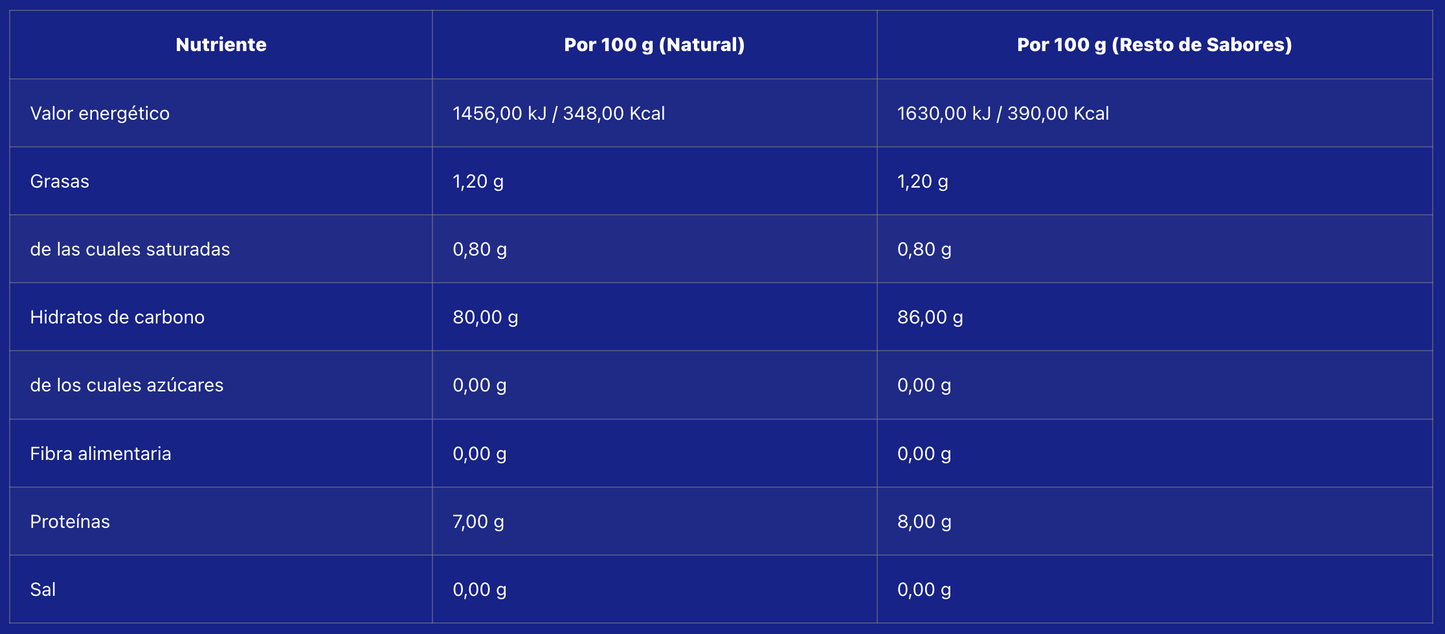 Instant Rice 1kg - Cookies