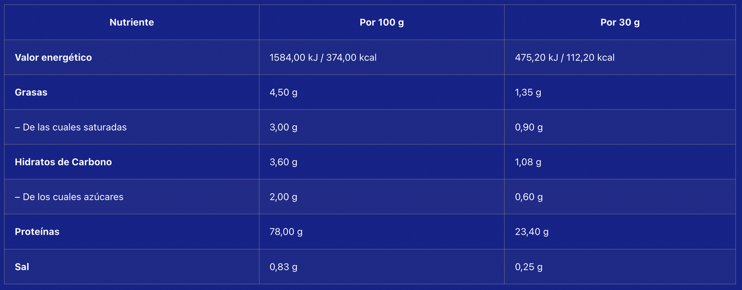 Whey Pro Advanced - Cookies