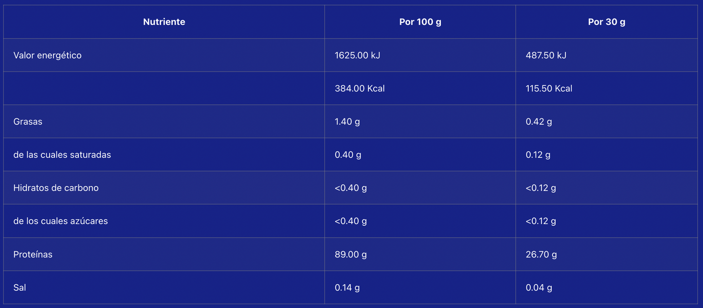 Iso Protein 1kg - Banana