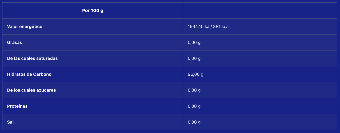 Ciclodextrine 1kg - Limón