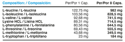 E.A.A.S. MASTER - 120 caps
